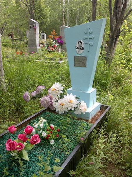 Шохрин Федор Егорович