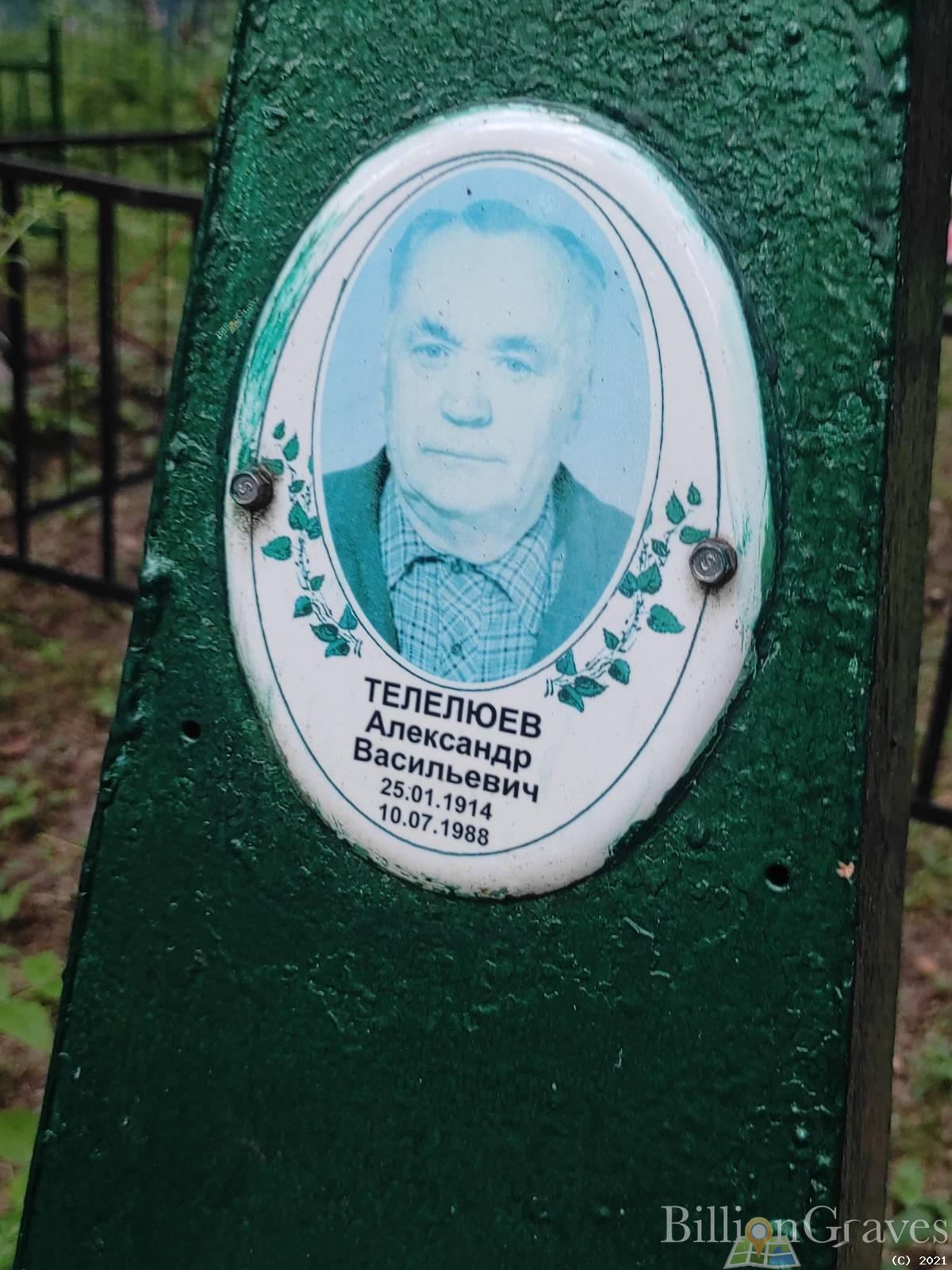 Телелюев Александр Васильевич