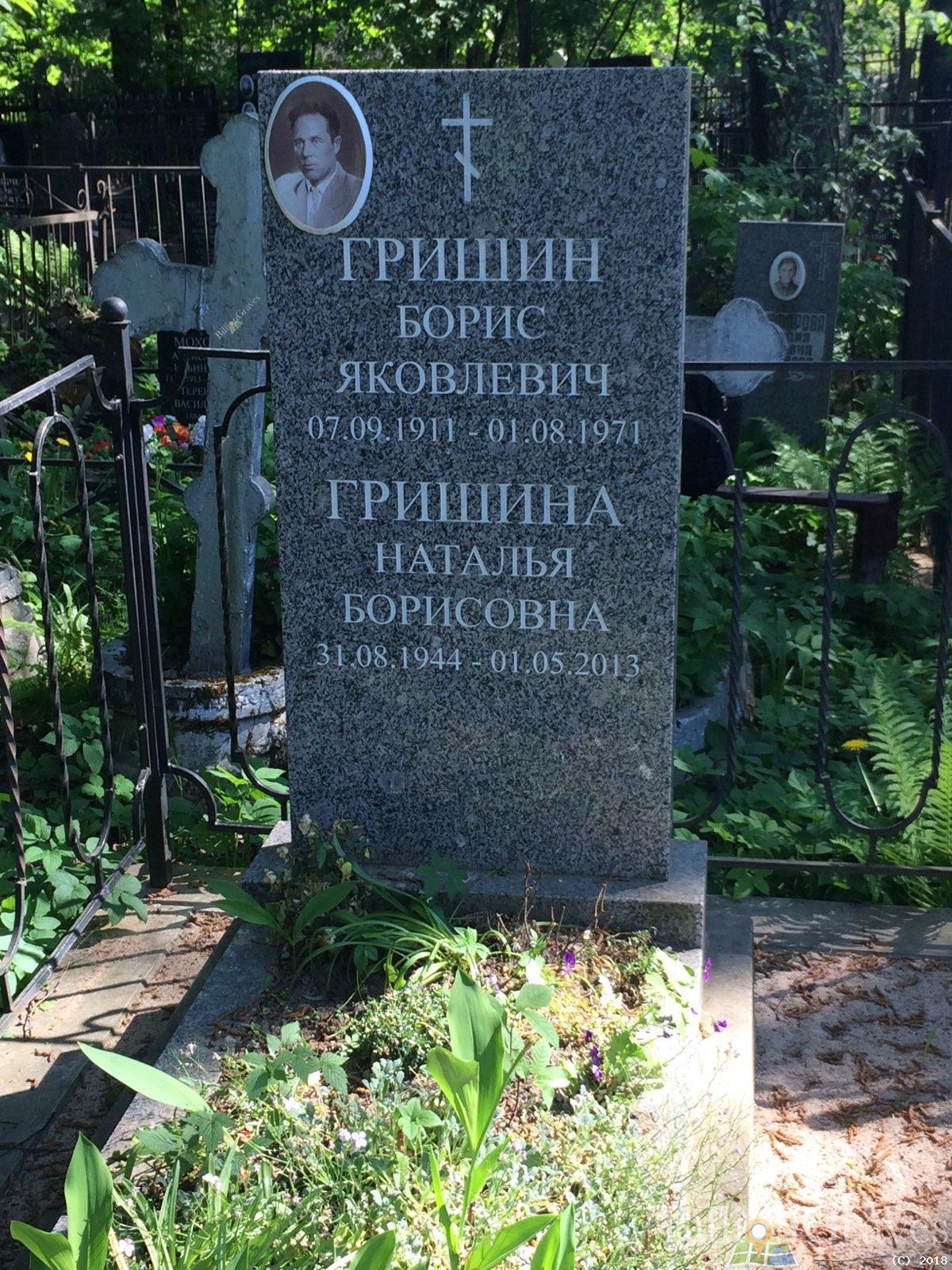 гришина наталья борисовна
