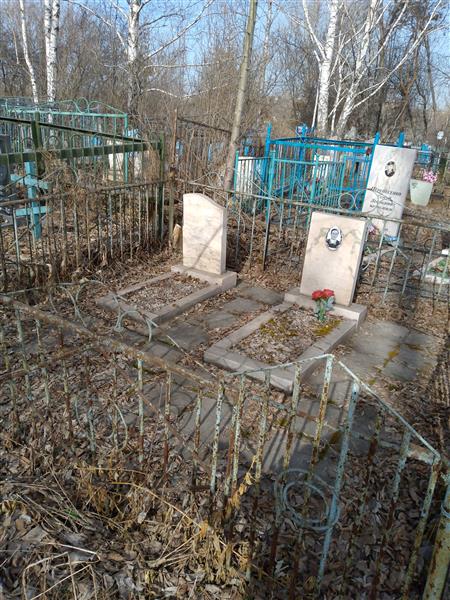 Милинчук Анна Анисимовна