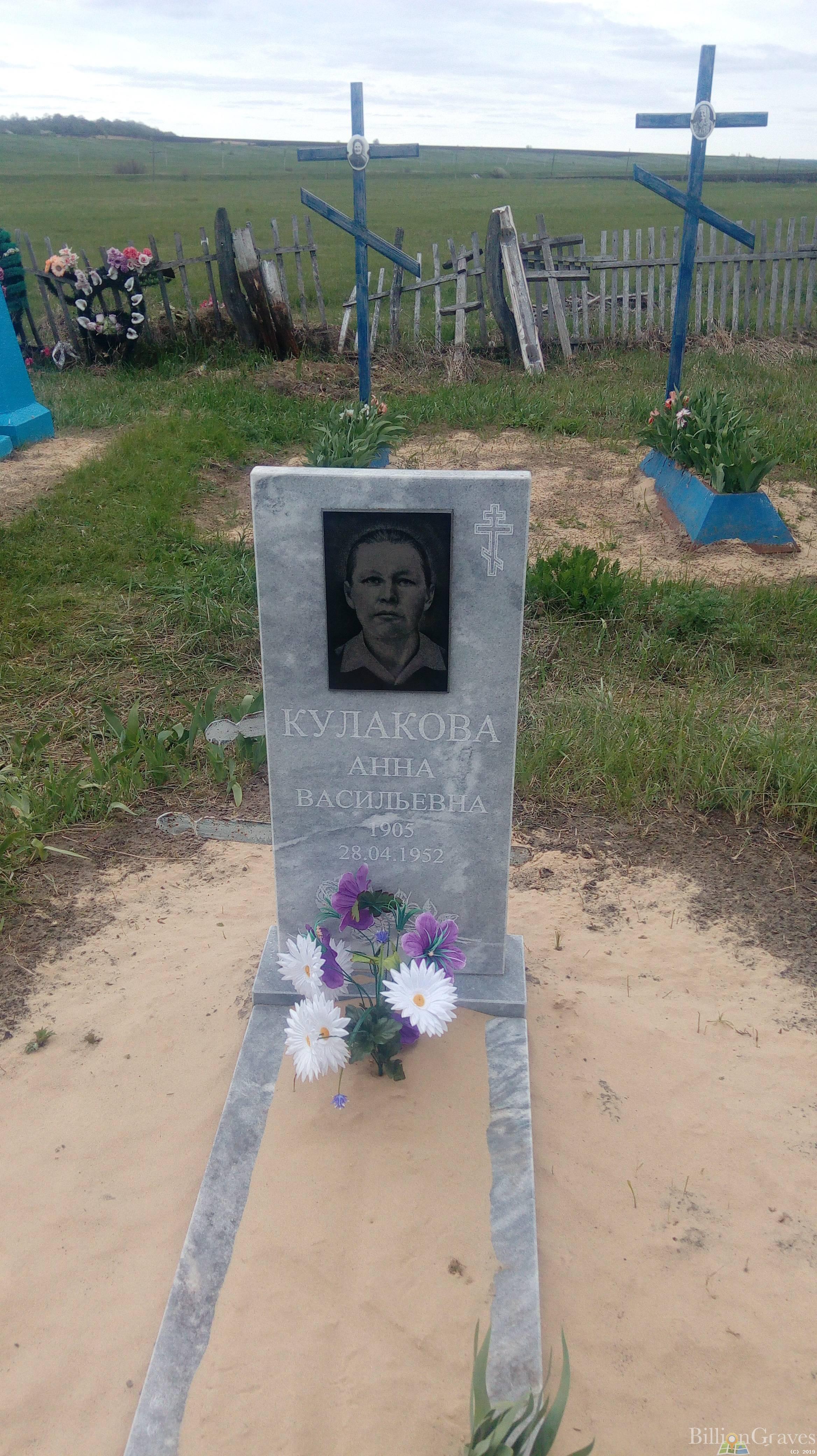 Кулакова Анна Васильевна