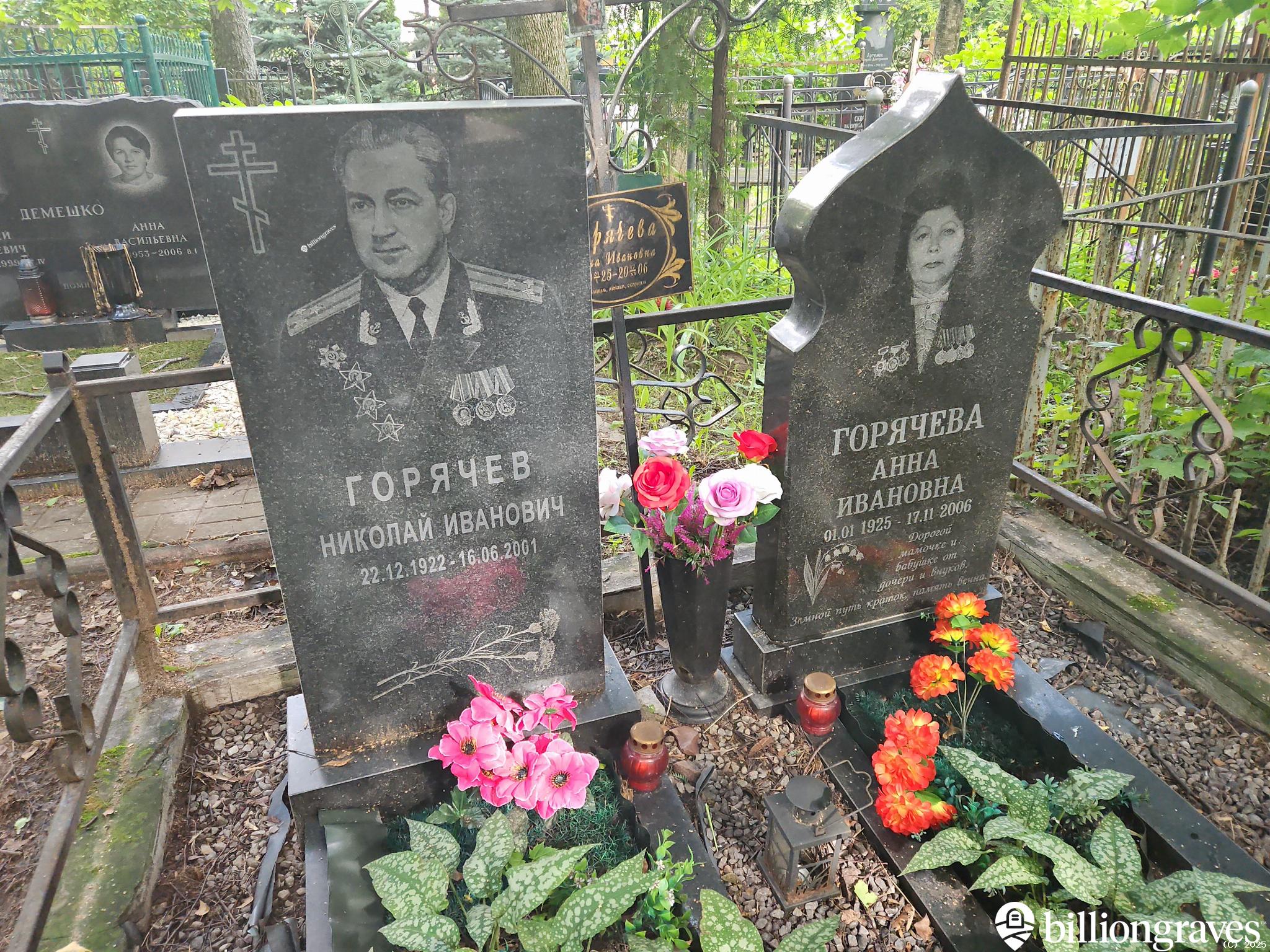 Горячева Анна Ивановна