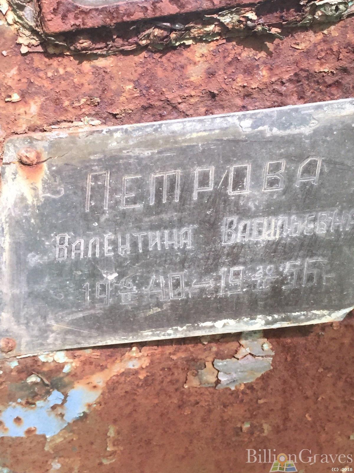 Петрова Валентина Васильевна