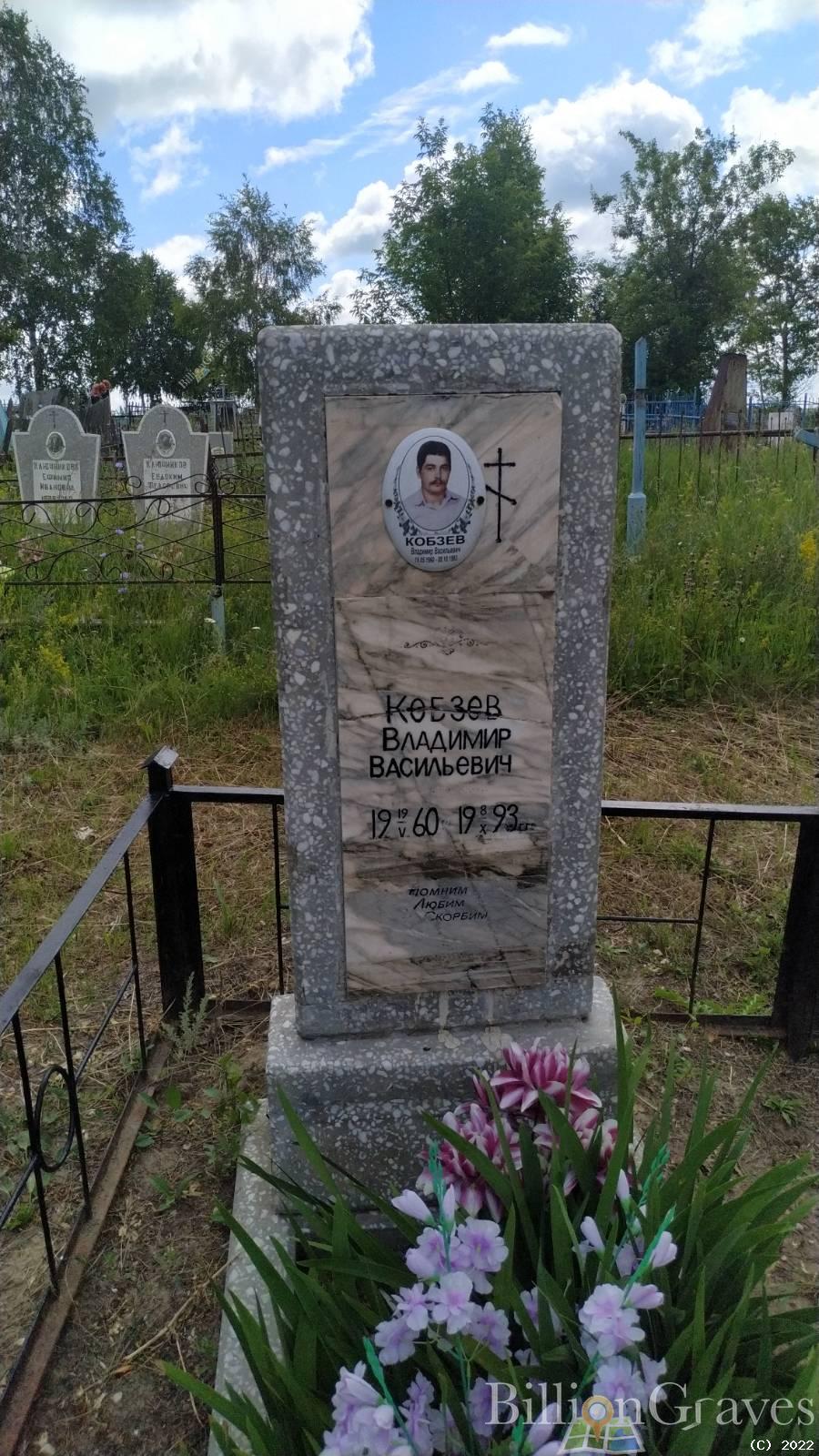 Кобзев Владимир Васильевич
