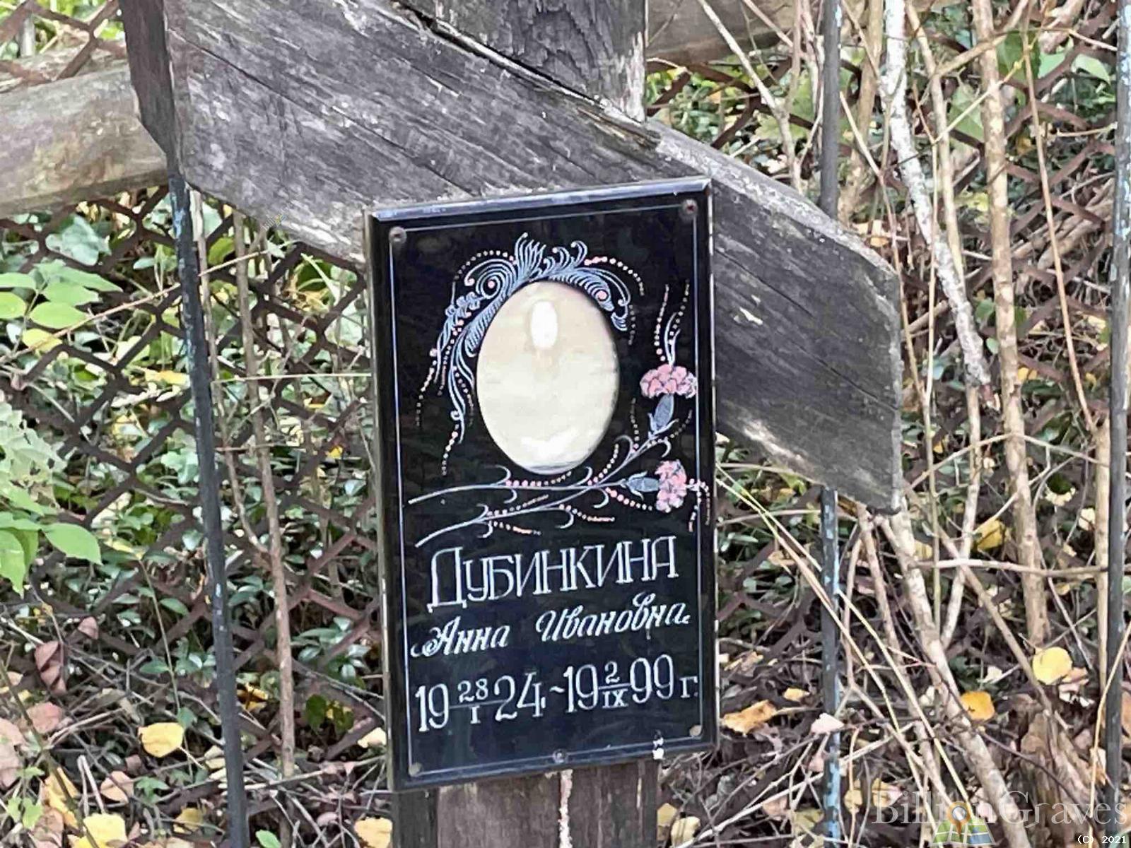 Дубинкина Анна Ивановна