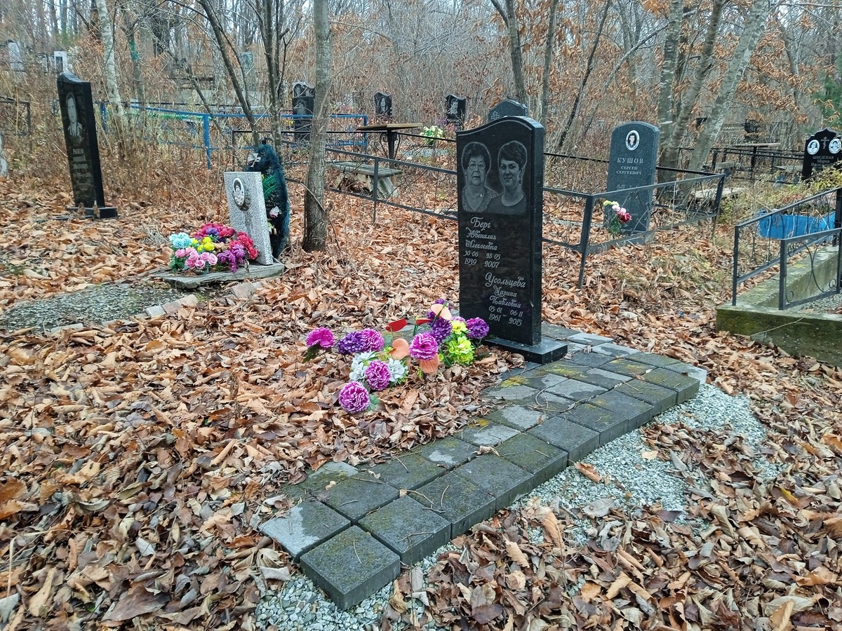 Усольцева Марина Павловна