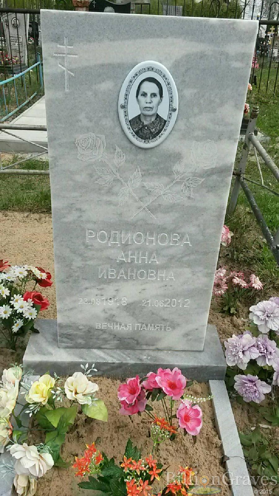 родионова анна ивановна