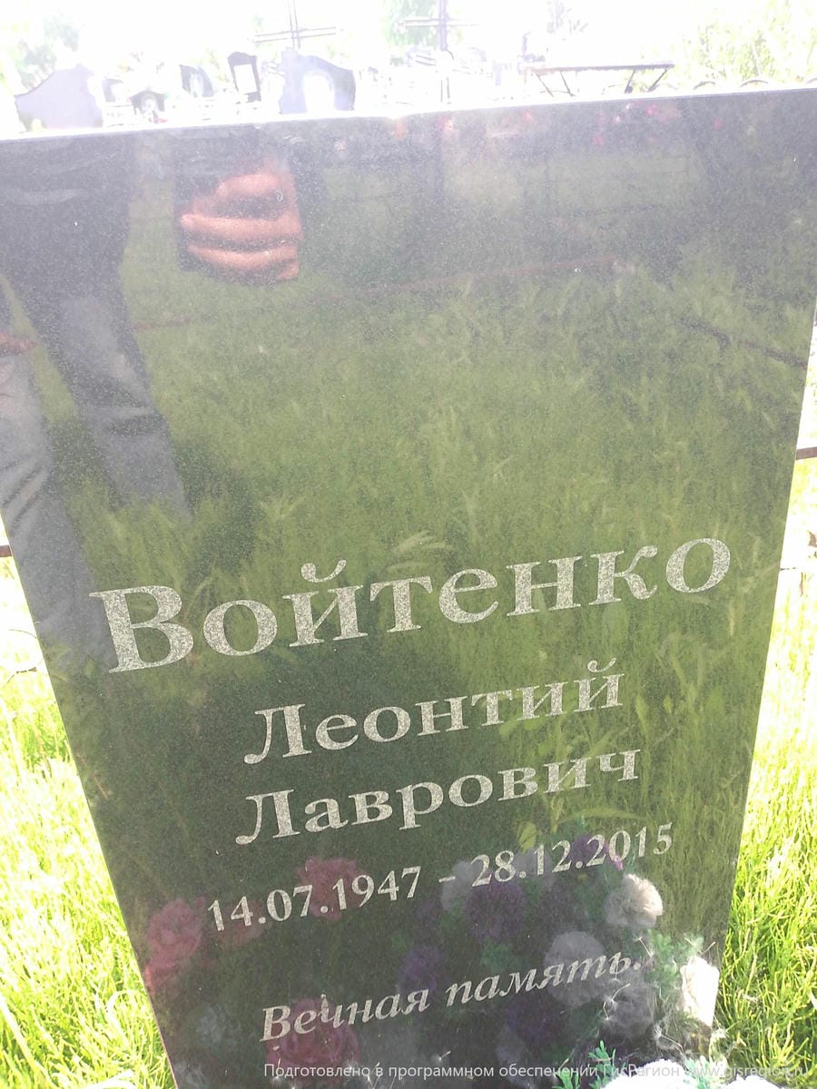 Войтенко Леонтий Лаврович