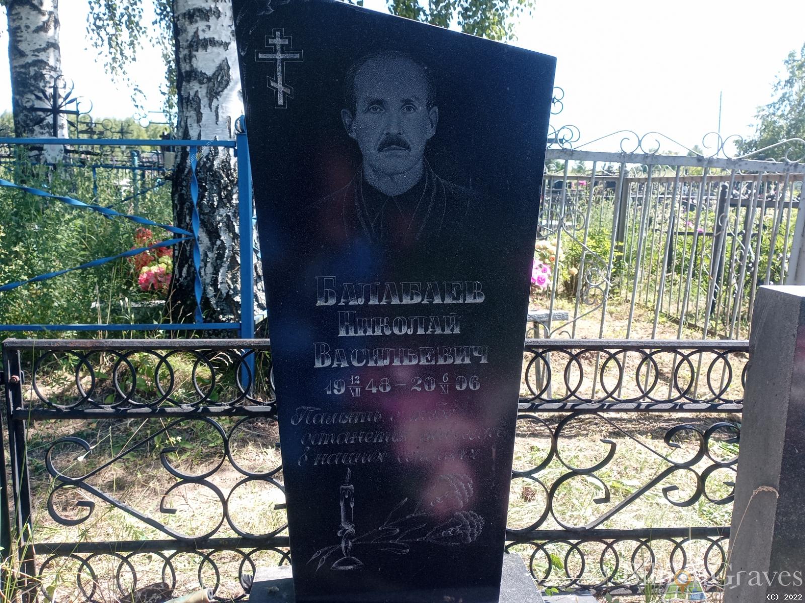 Балабаев Николай Васильевич