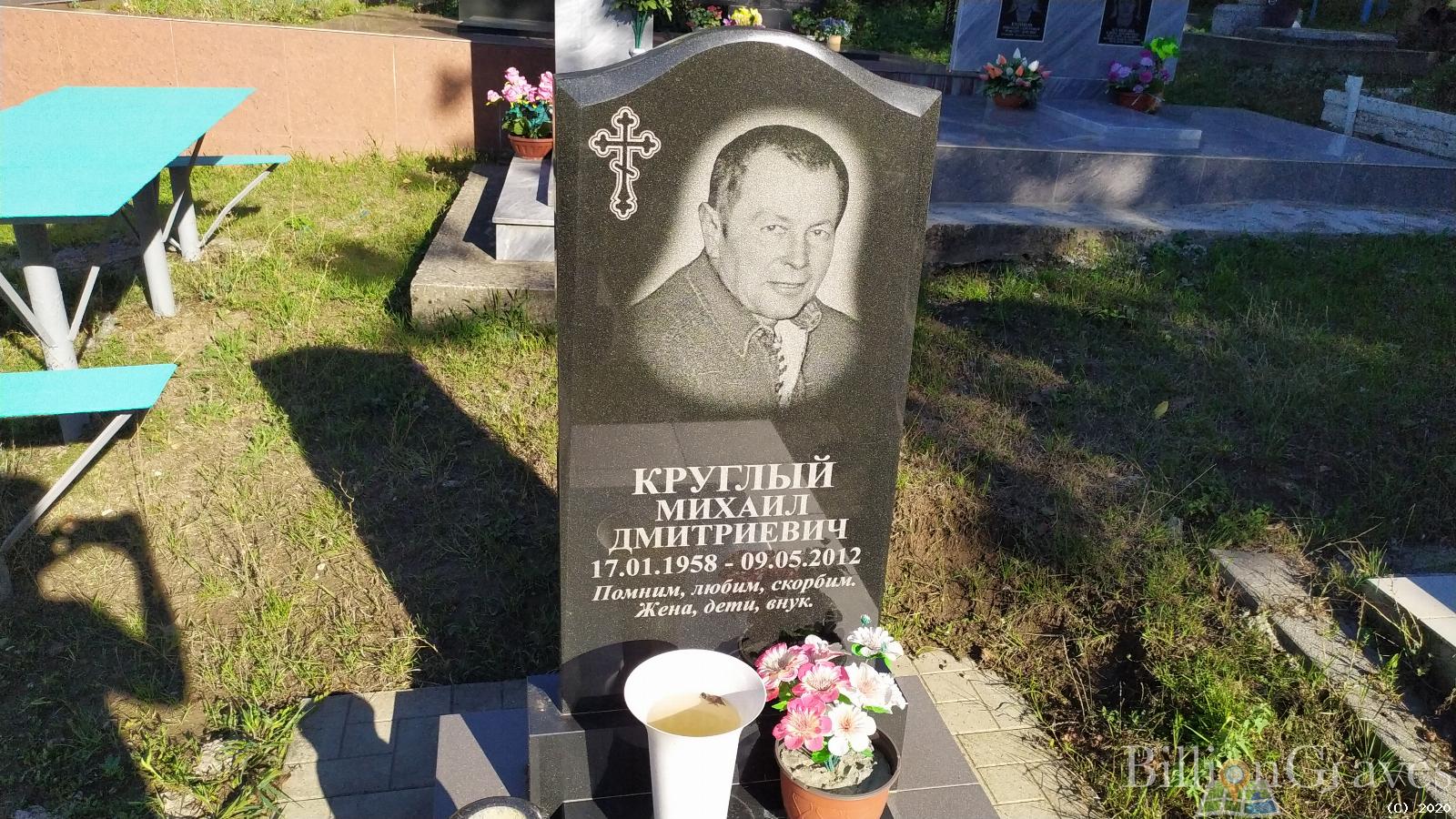 Круглый Михаил Дмитриевич
