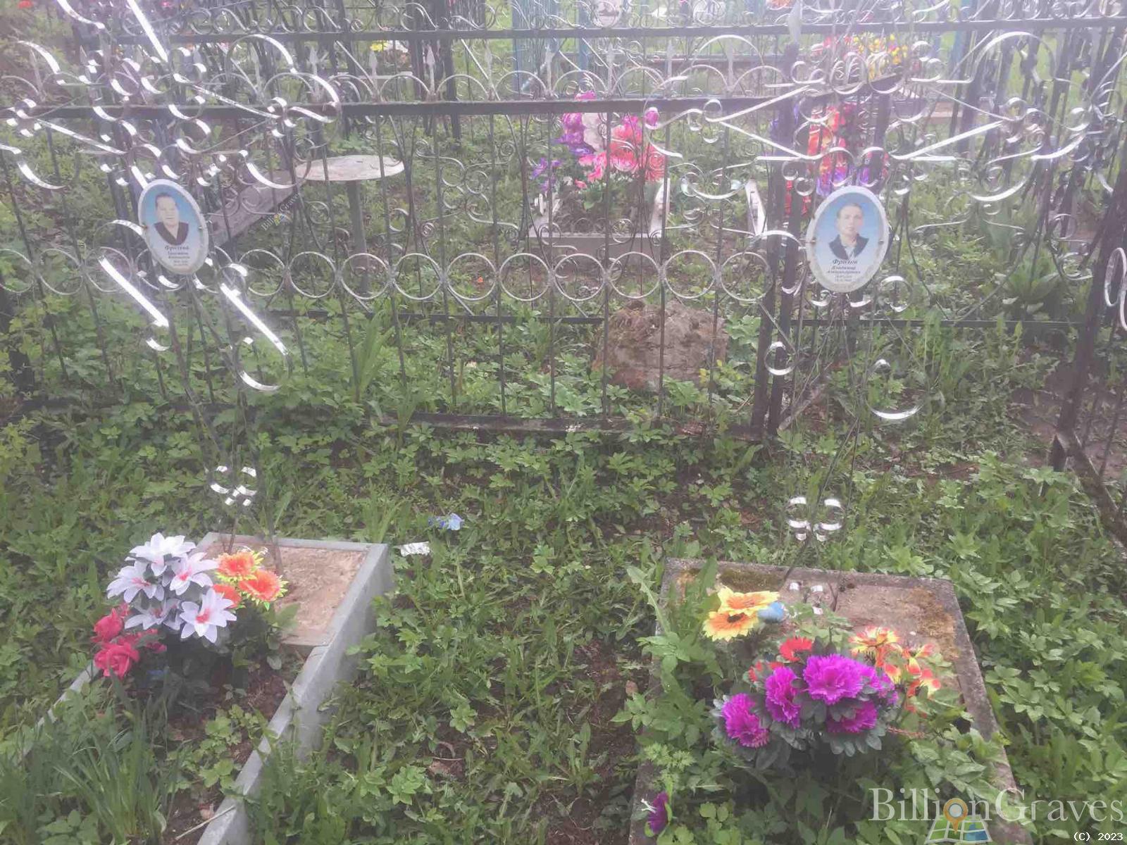 Фролова Христина Васильевна