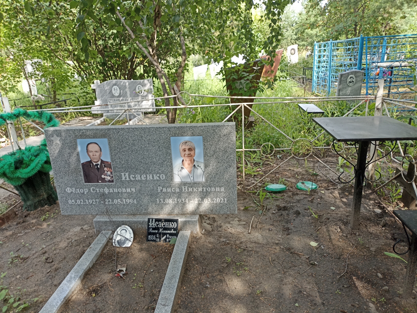 Исаенко Раиса Никитовна