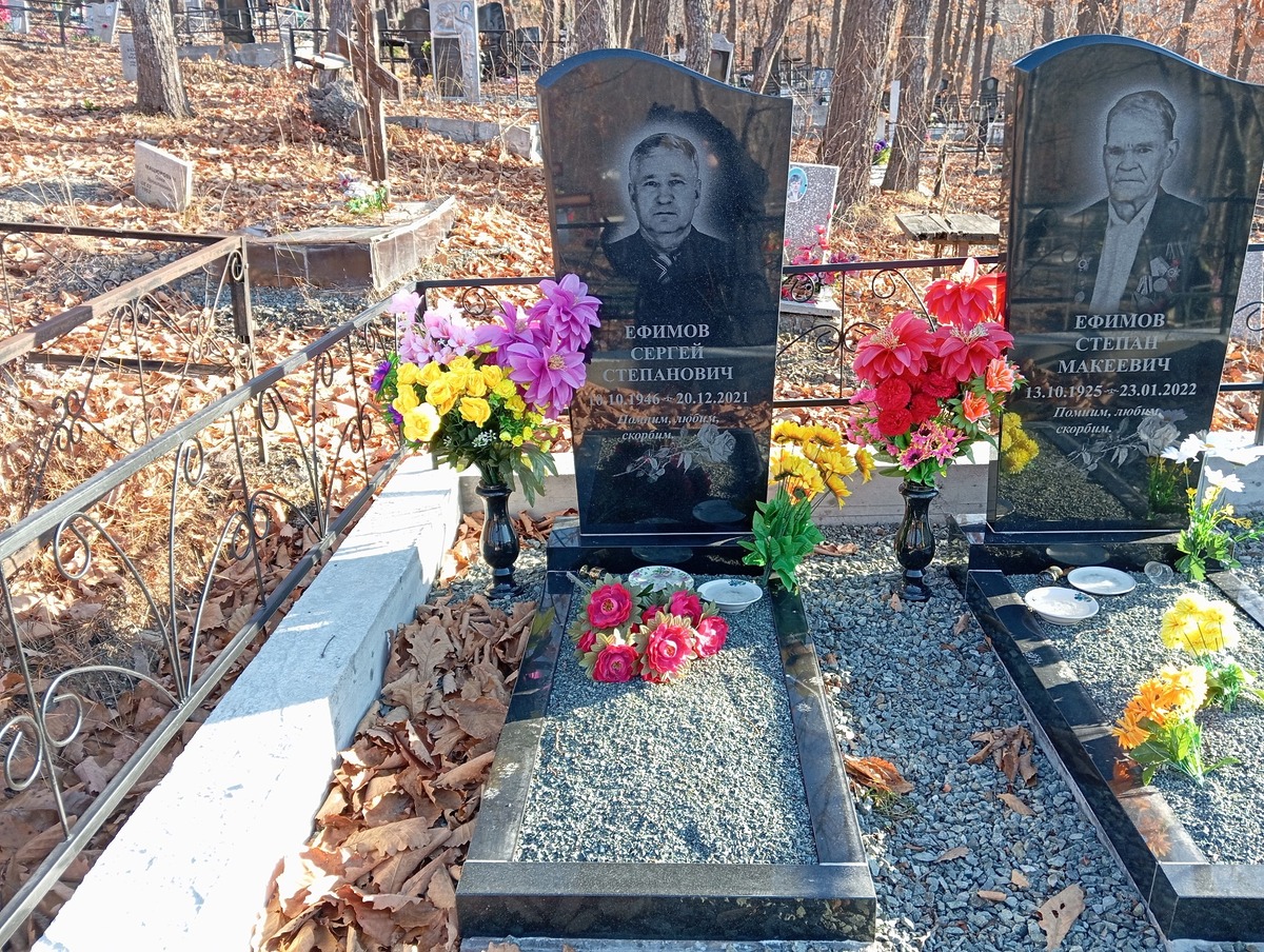 Ефимов Сергей Степанович