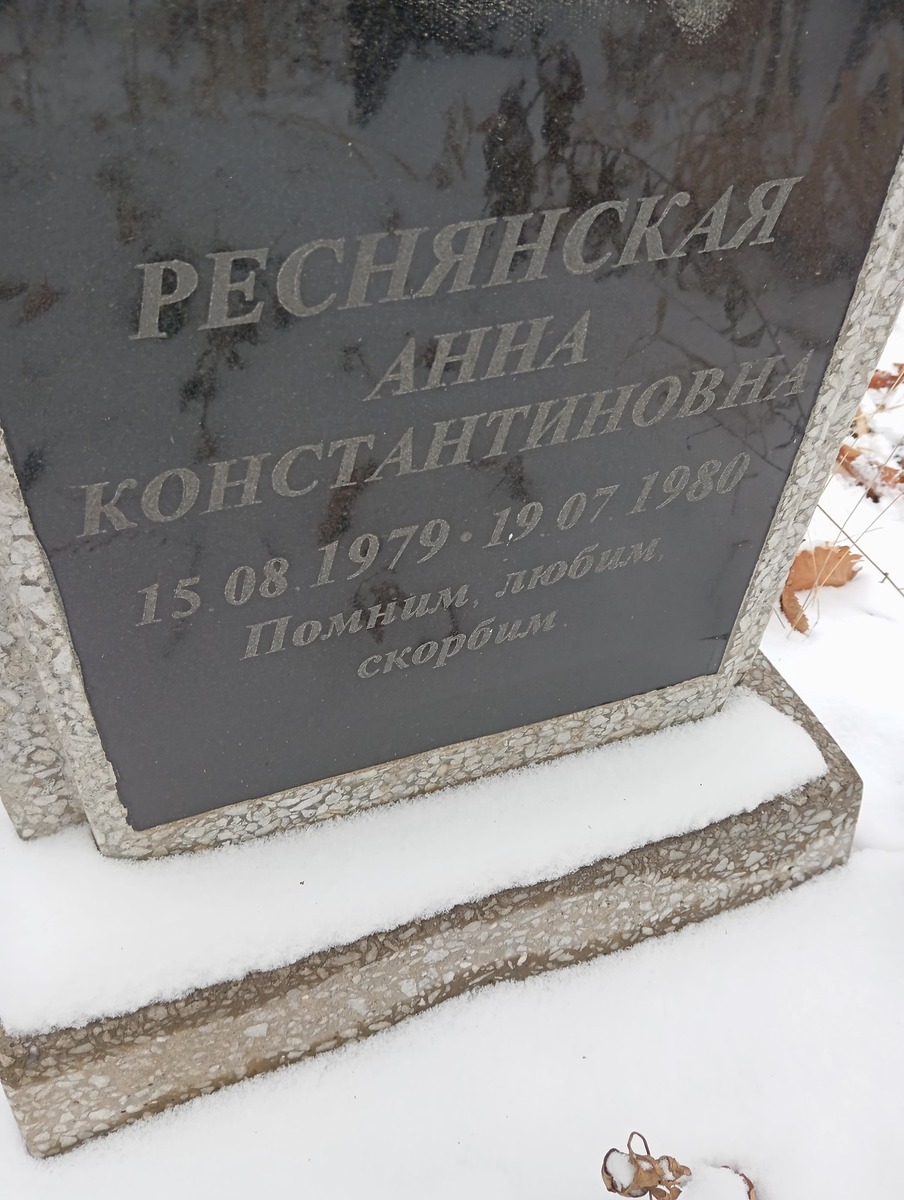 Реснянская Анна Константиновна