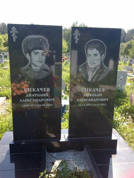 Сикачев Анатолий Александрович