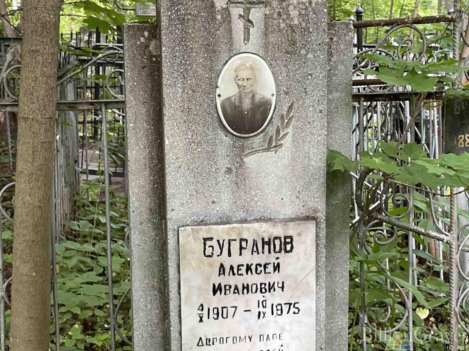 Бугранов Алексей Иванович
