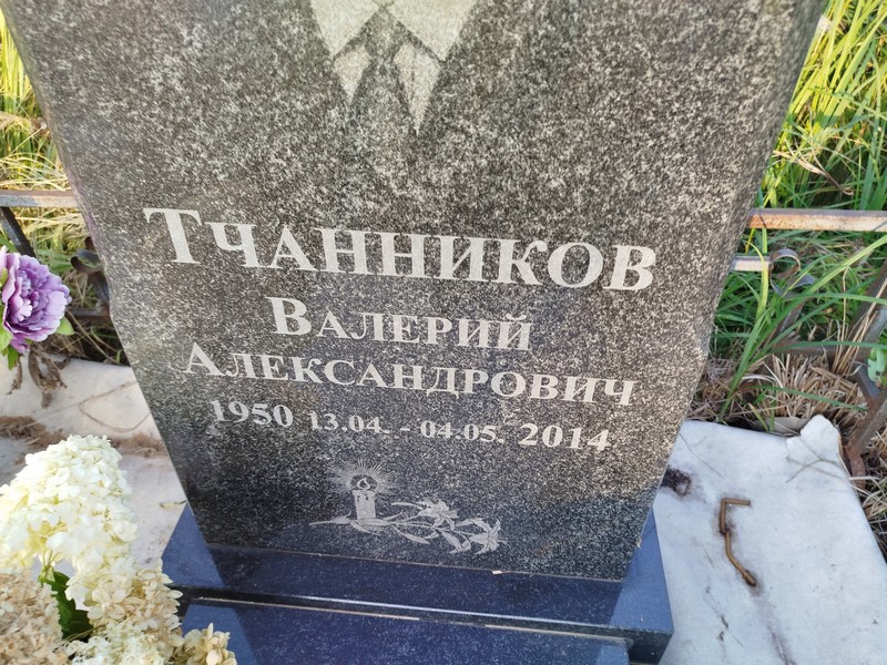 Тчанников