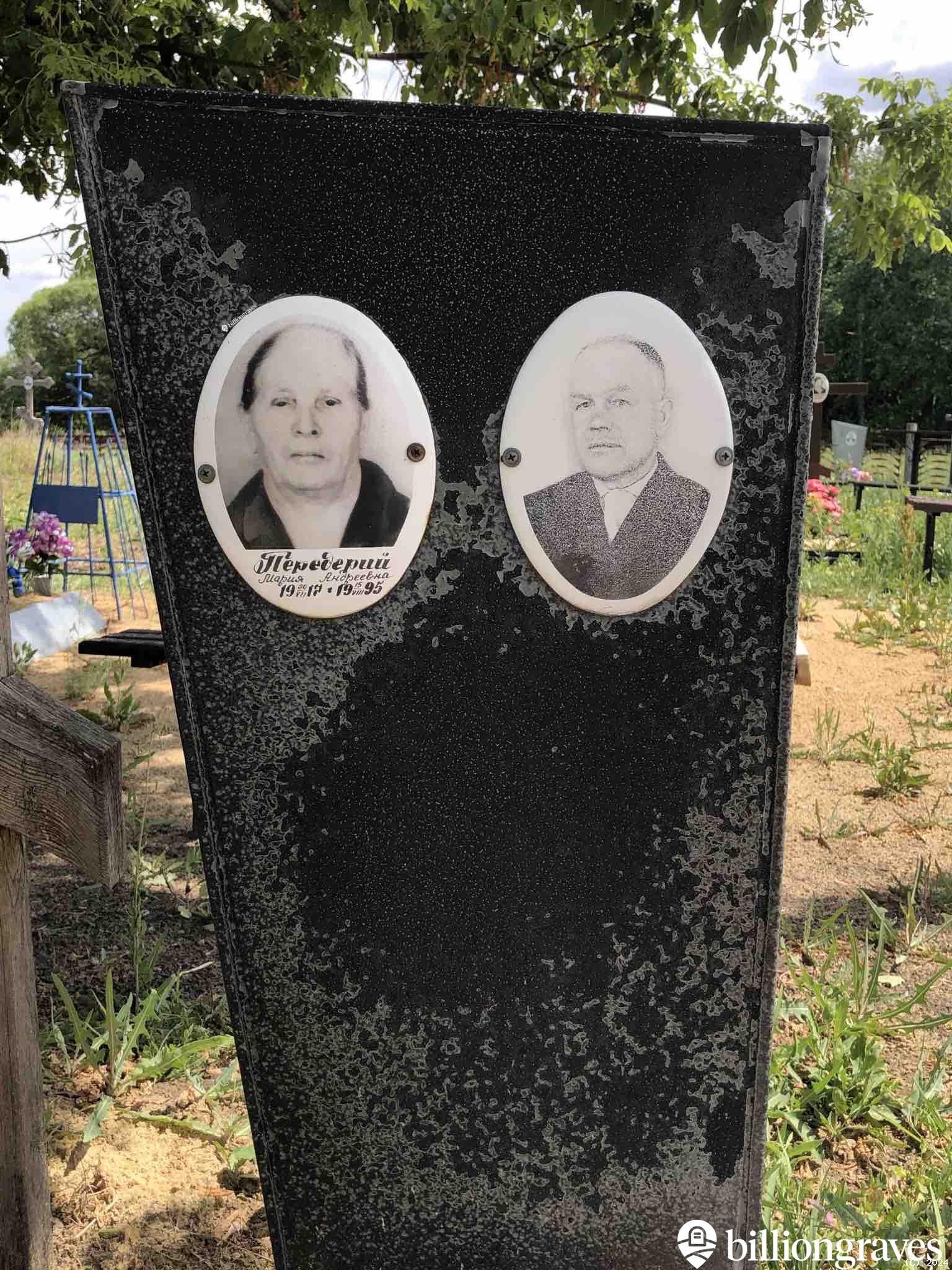 Передерий Мария Андреевна