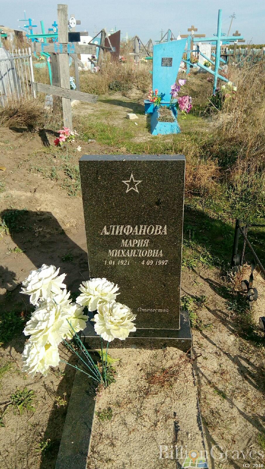 Алифанова Мария Михайловна