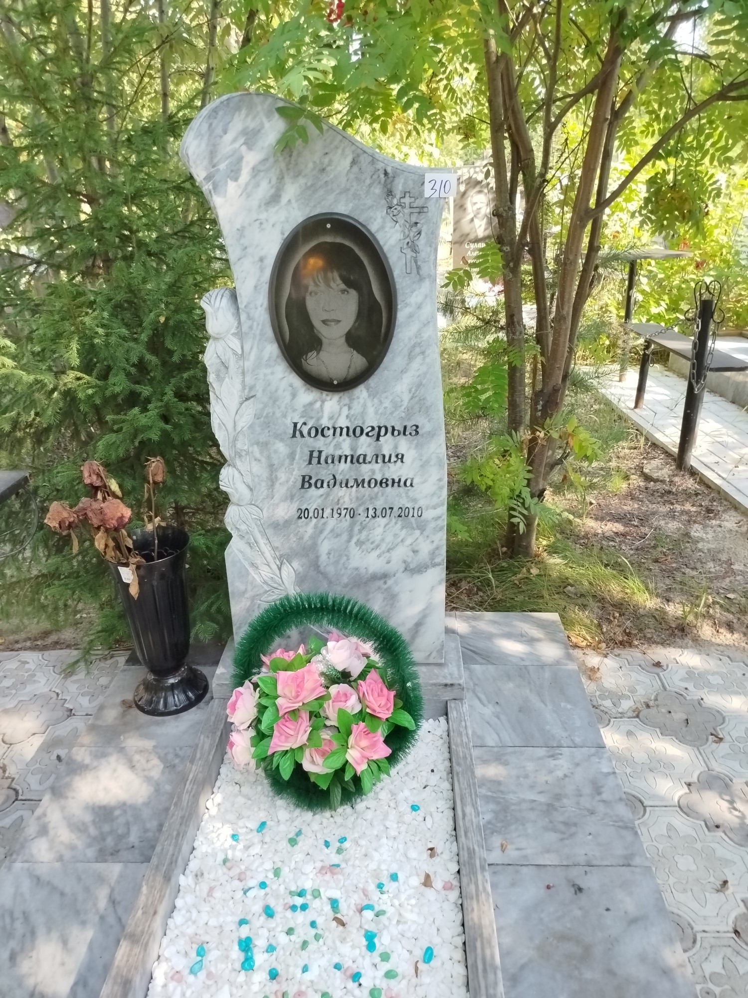 Костогрыз Наталия Вадимовна