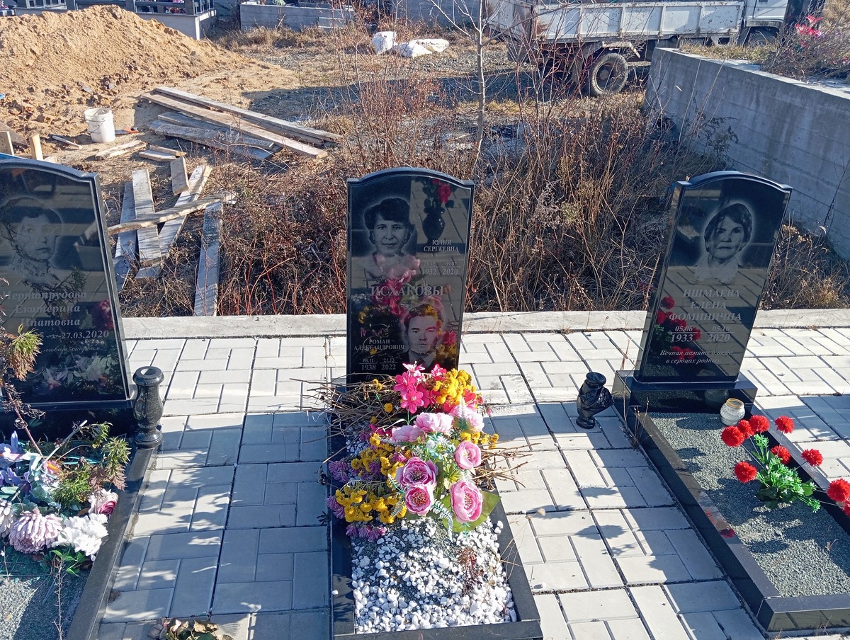 Исхаков Роман Александрович