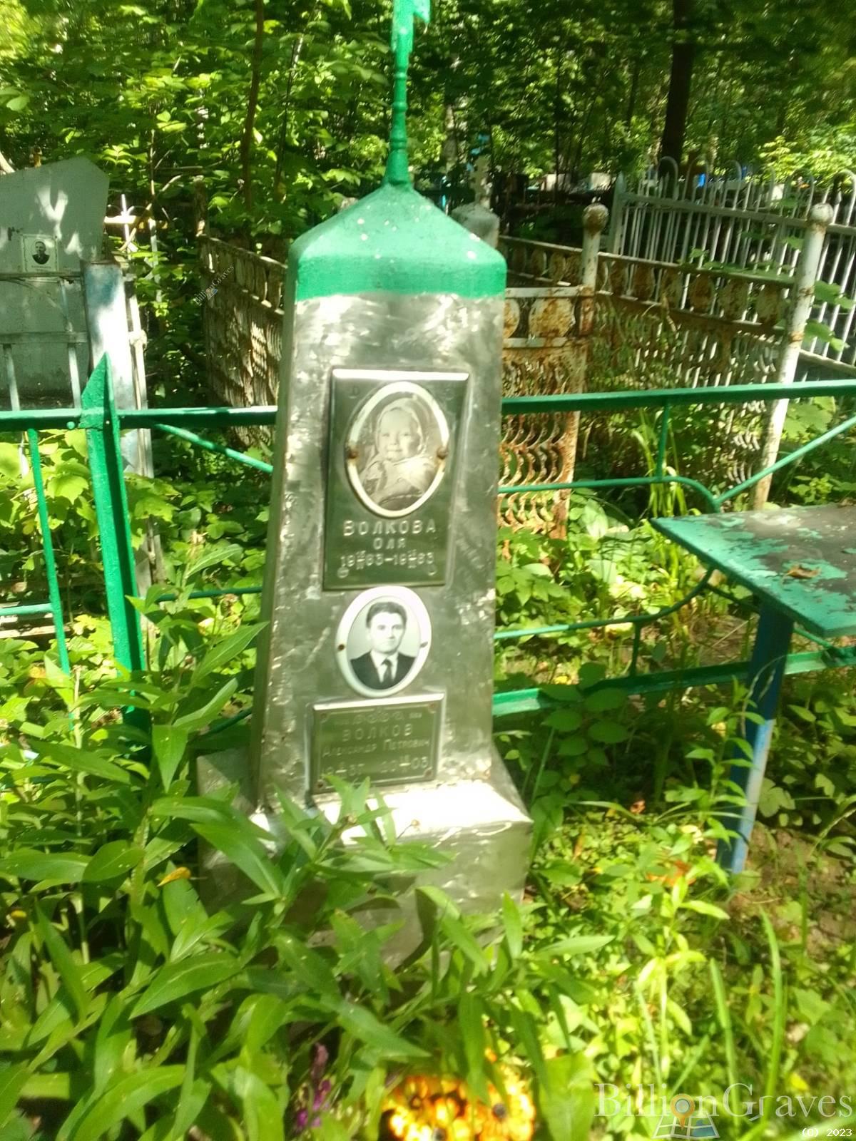 Волкова Оля