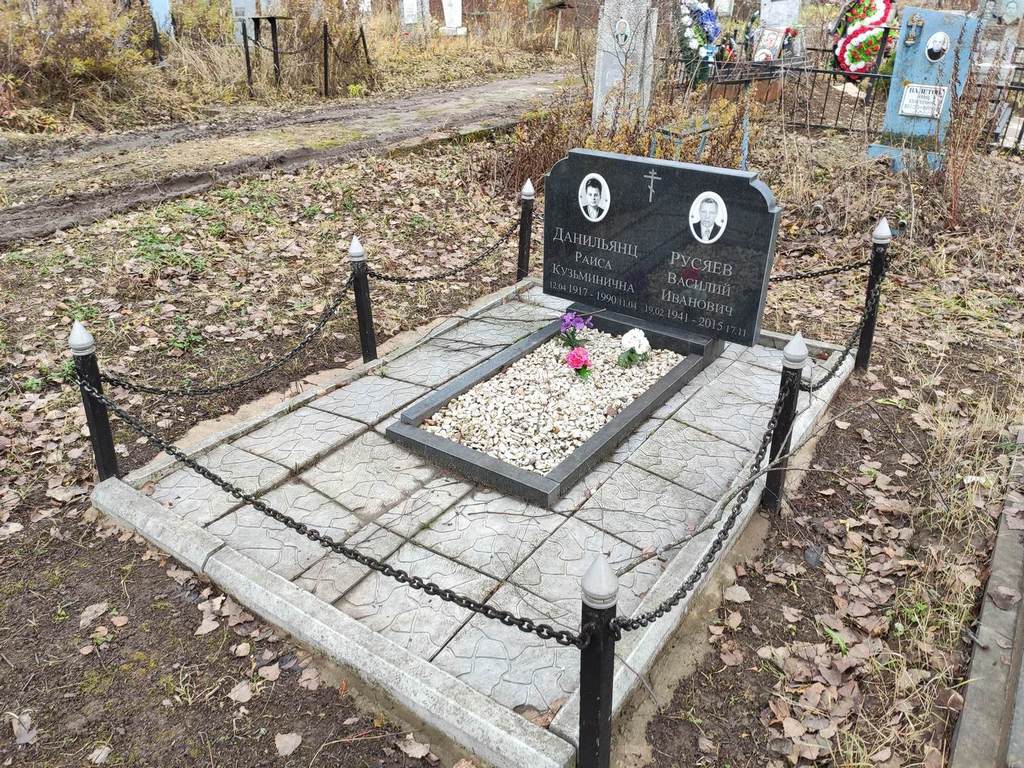 Данильянц Раиса Кузьминична