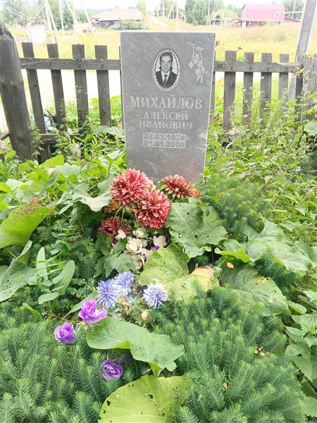Михайлов Алексей Иванович