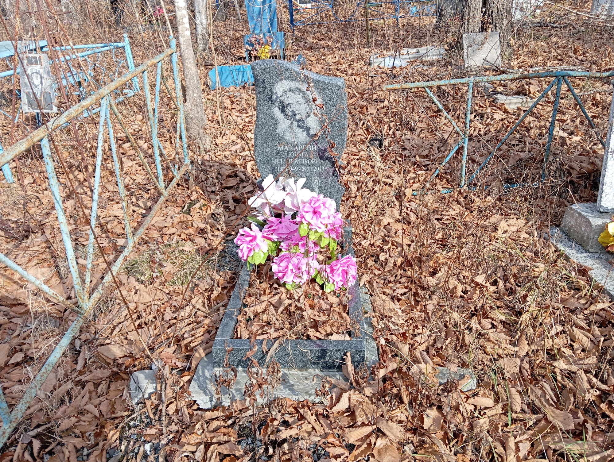 Макаревич Ольга Владимировна