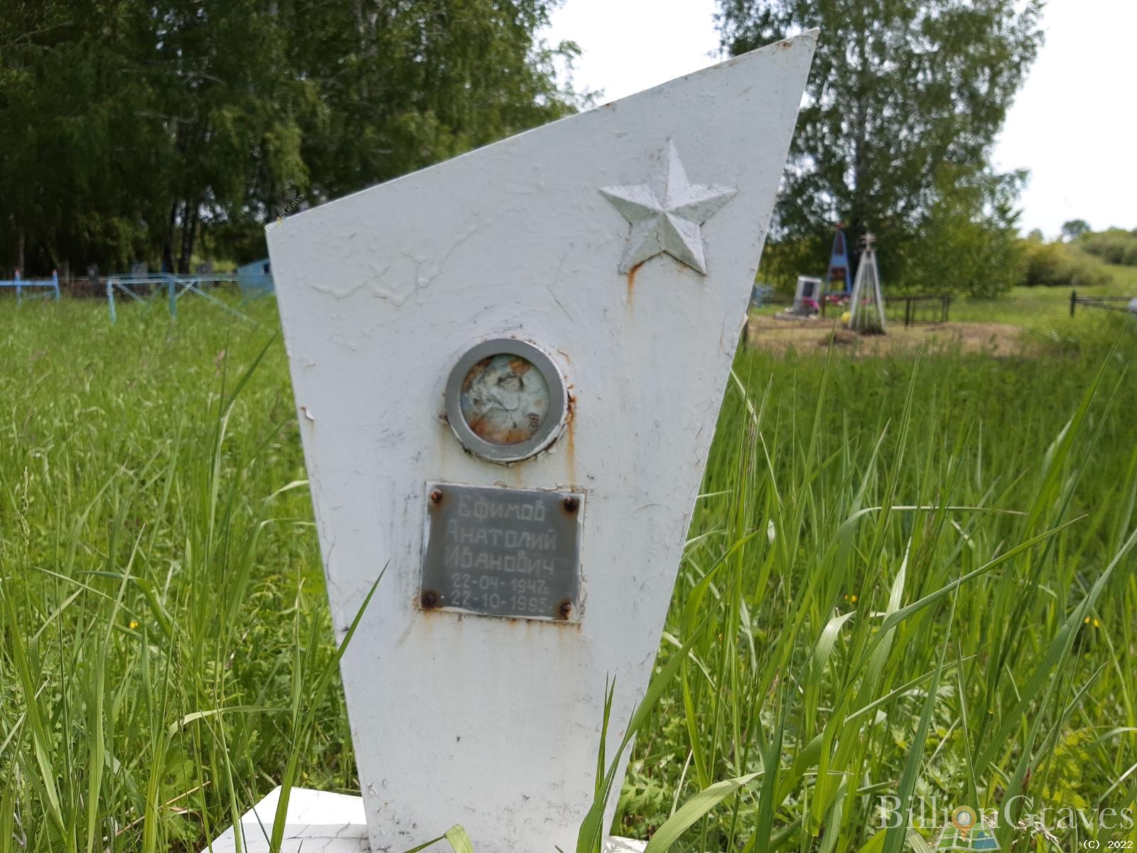 Ефимов Анатолий Иванович