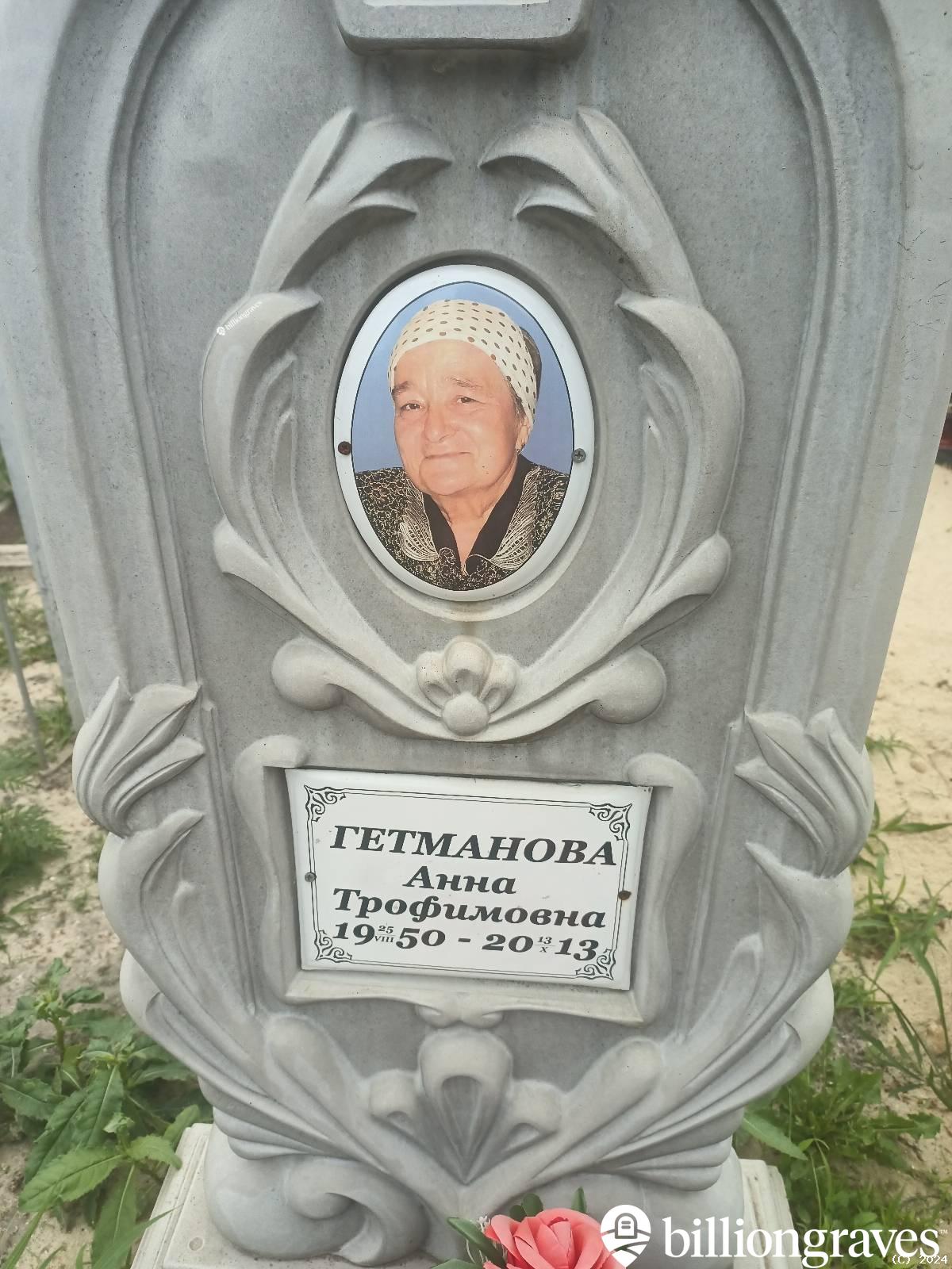 Гетманова Анна Трофимовна