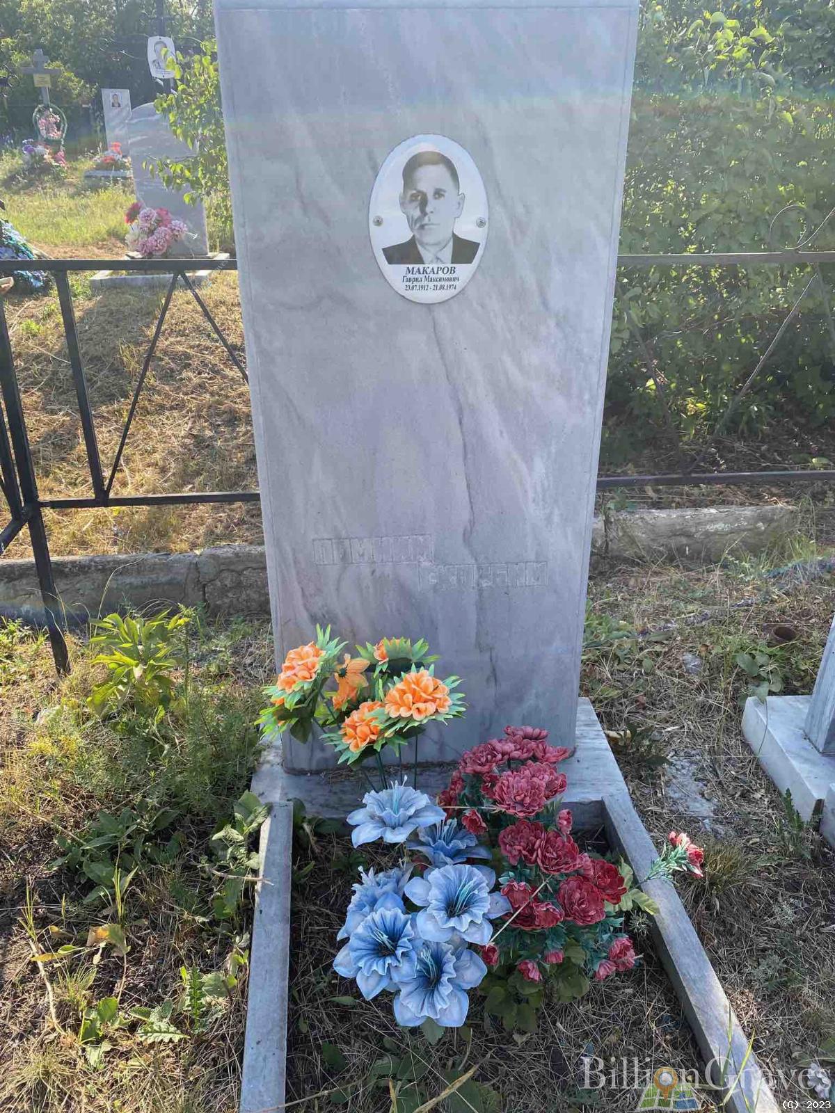 Макаров Гаврил Максимович
