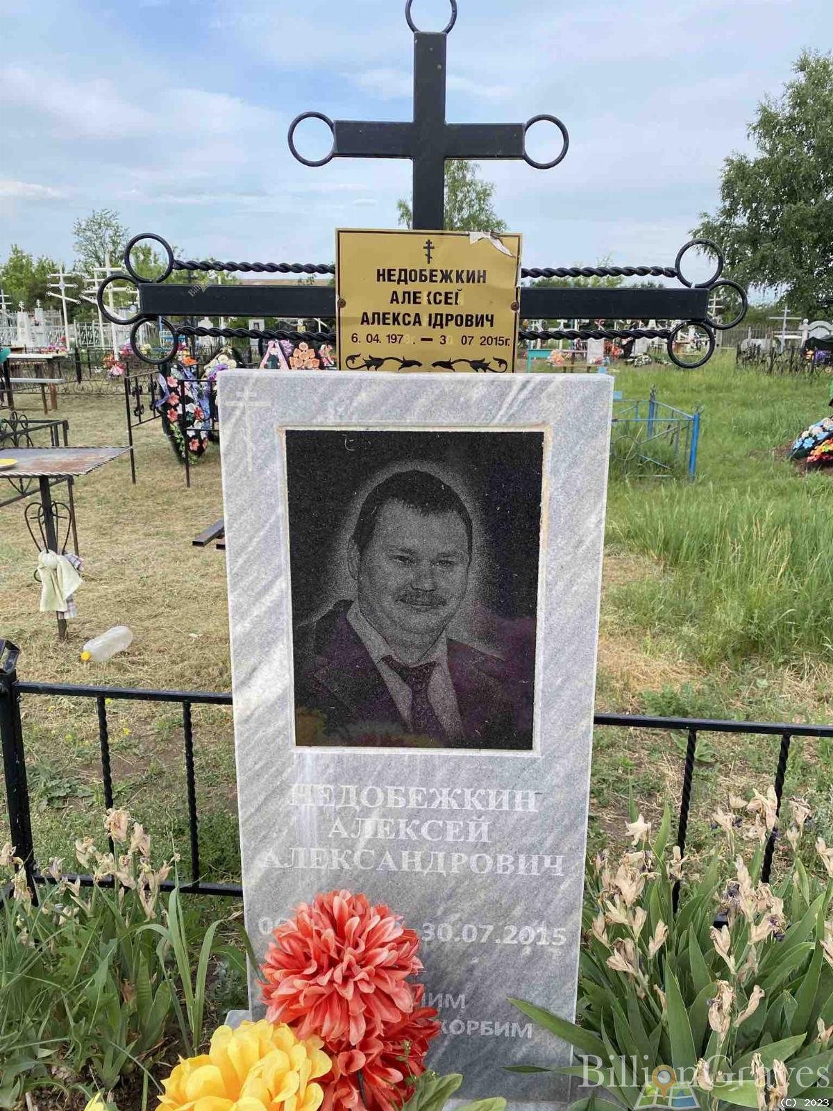 Недобежкин Алексей Александрович