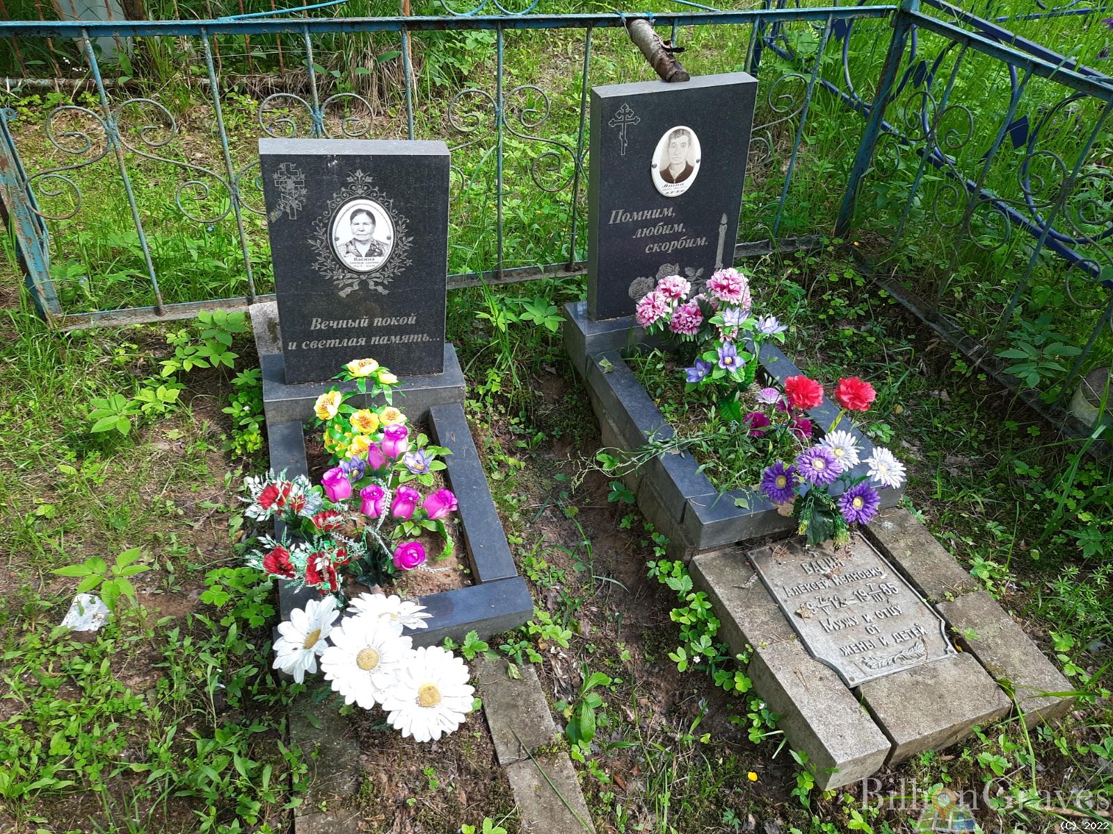 Васин Алексей Иванович