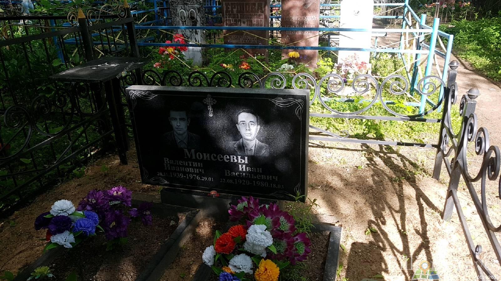 Моисеев Валентин Иванович