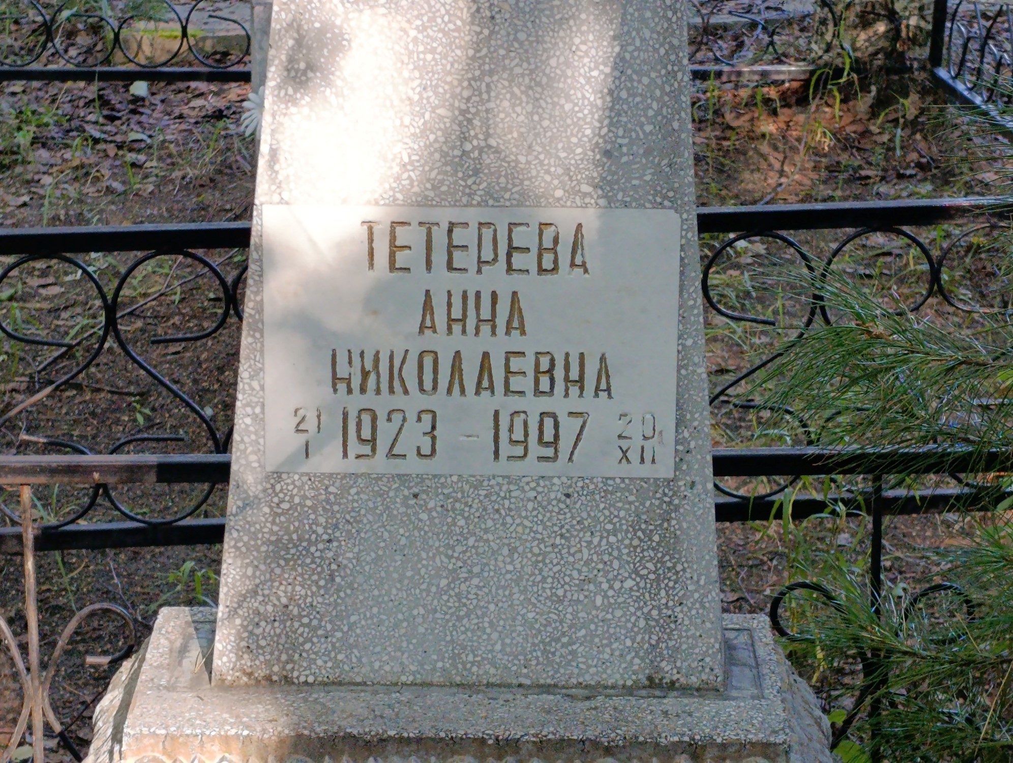 Тетерева Анна Николаевна