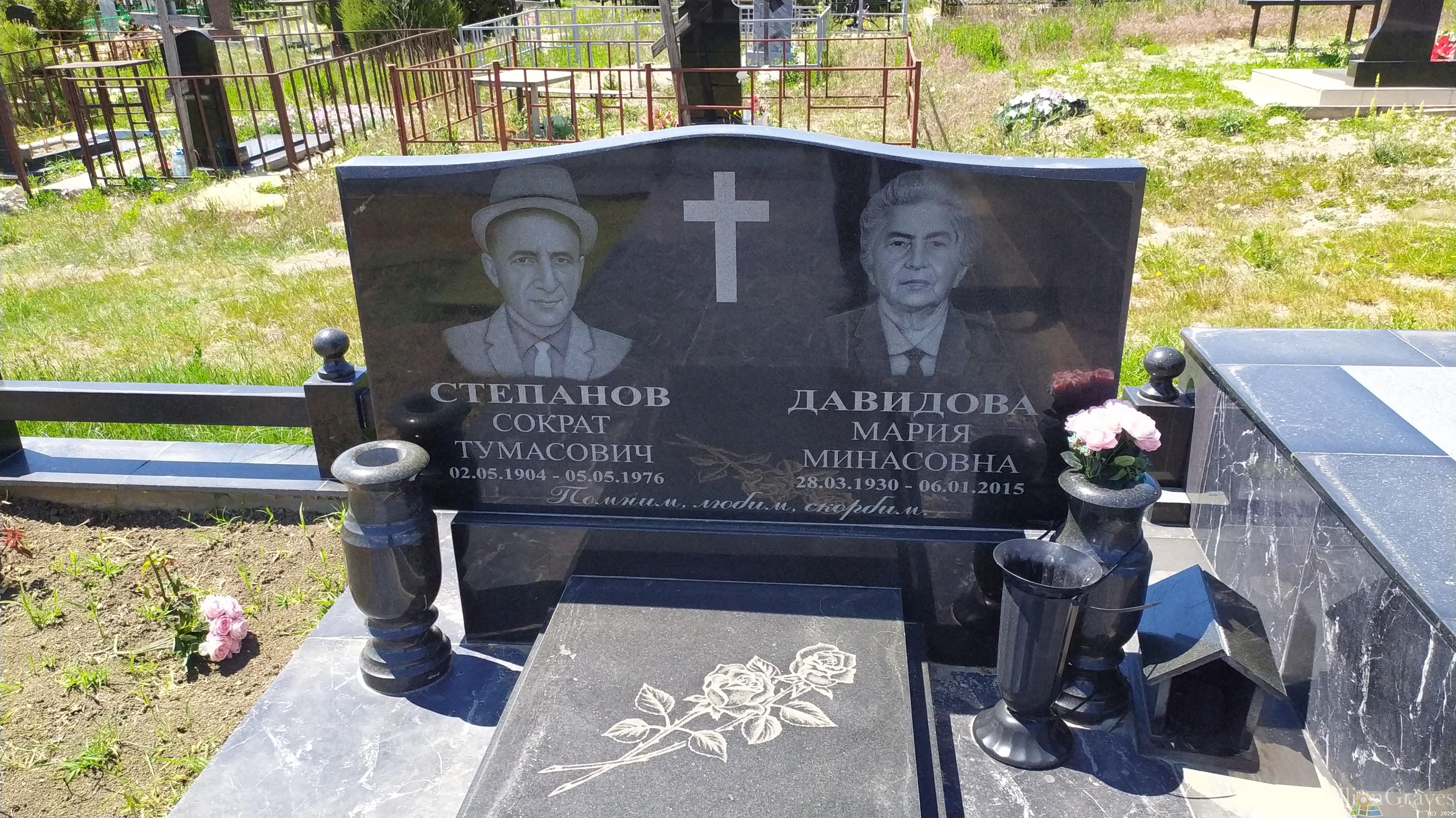 Давидова Мария Минасовна