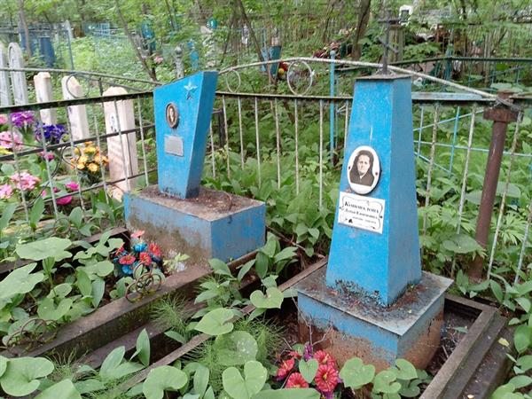 Коновалова Дарья Ефимовна