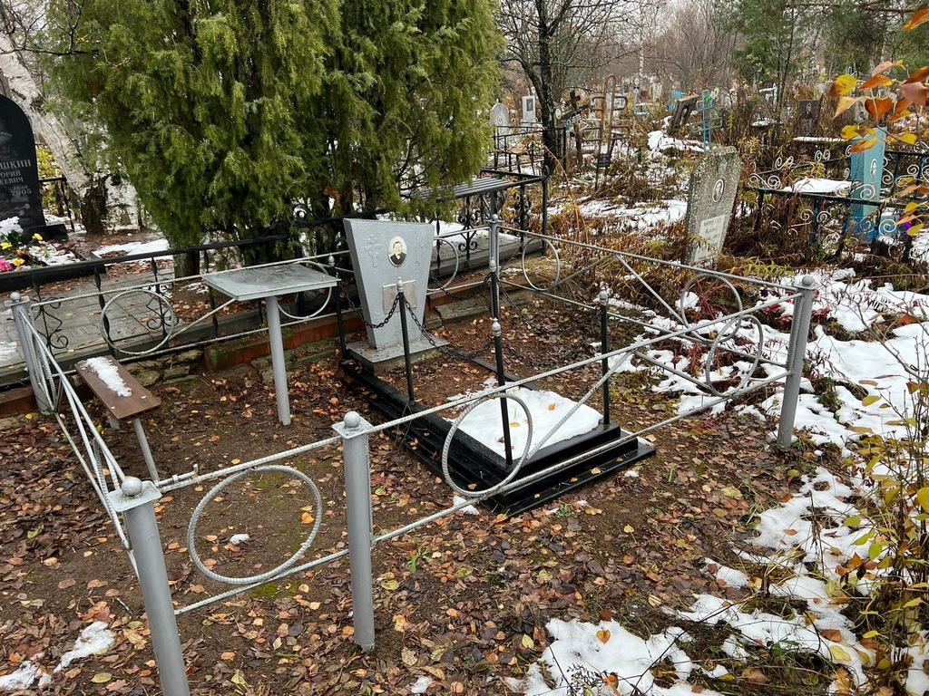 Павлова Анна Федоровна