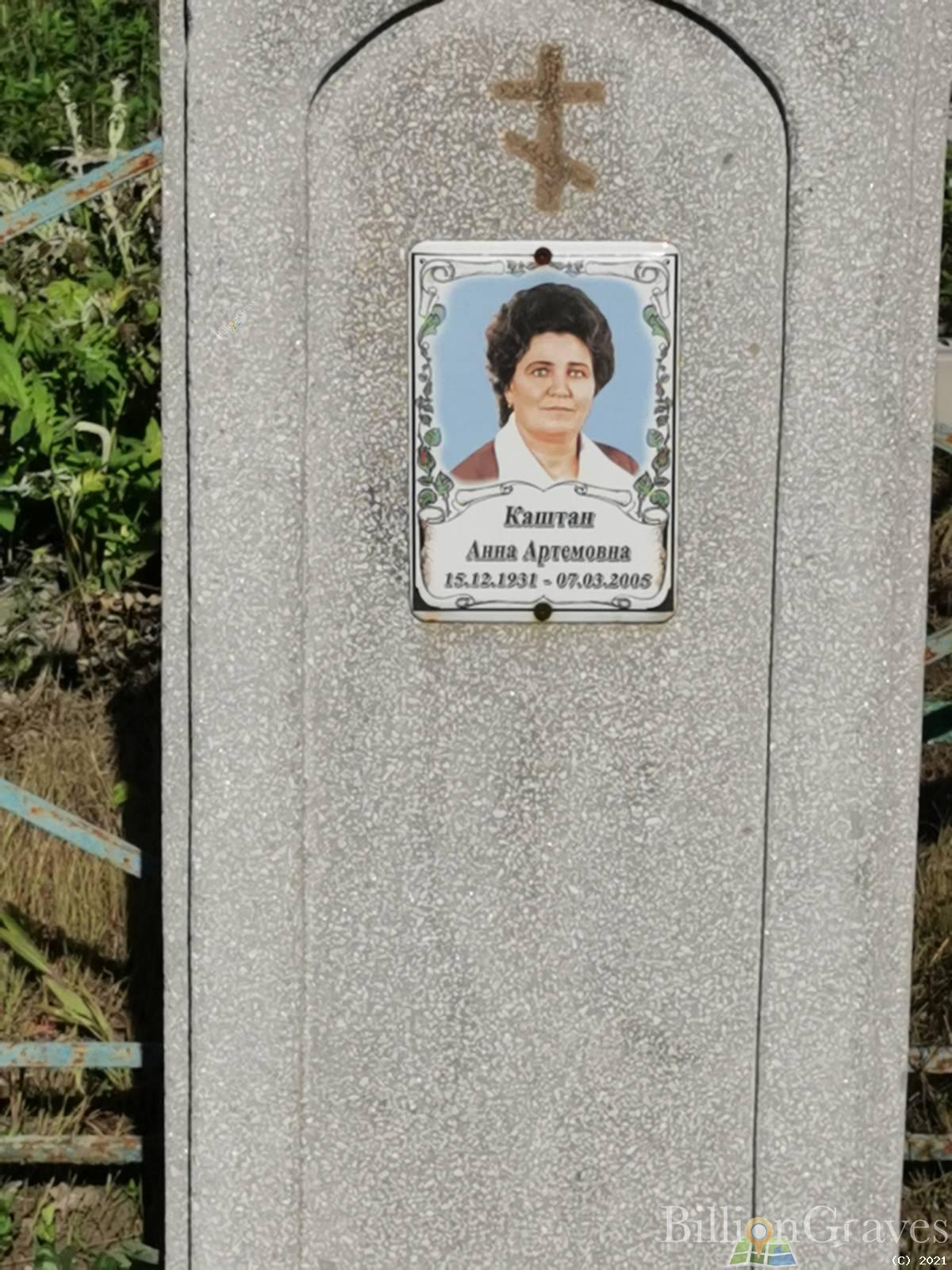 Каштан Анна Артемовна