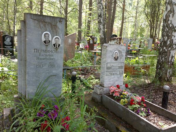 Перминова Анна Васильевна