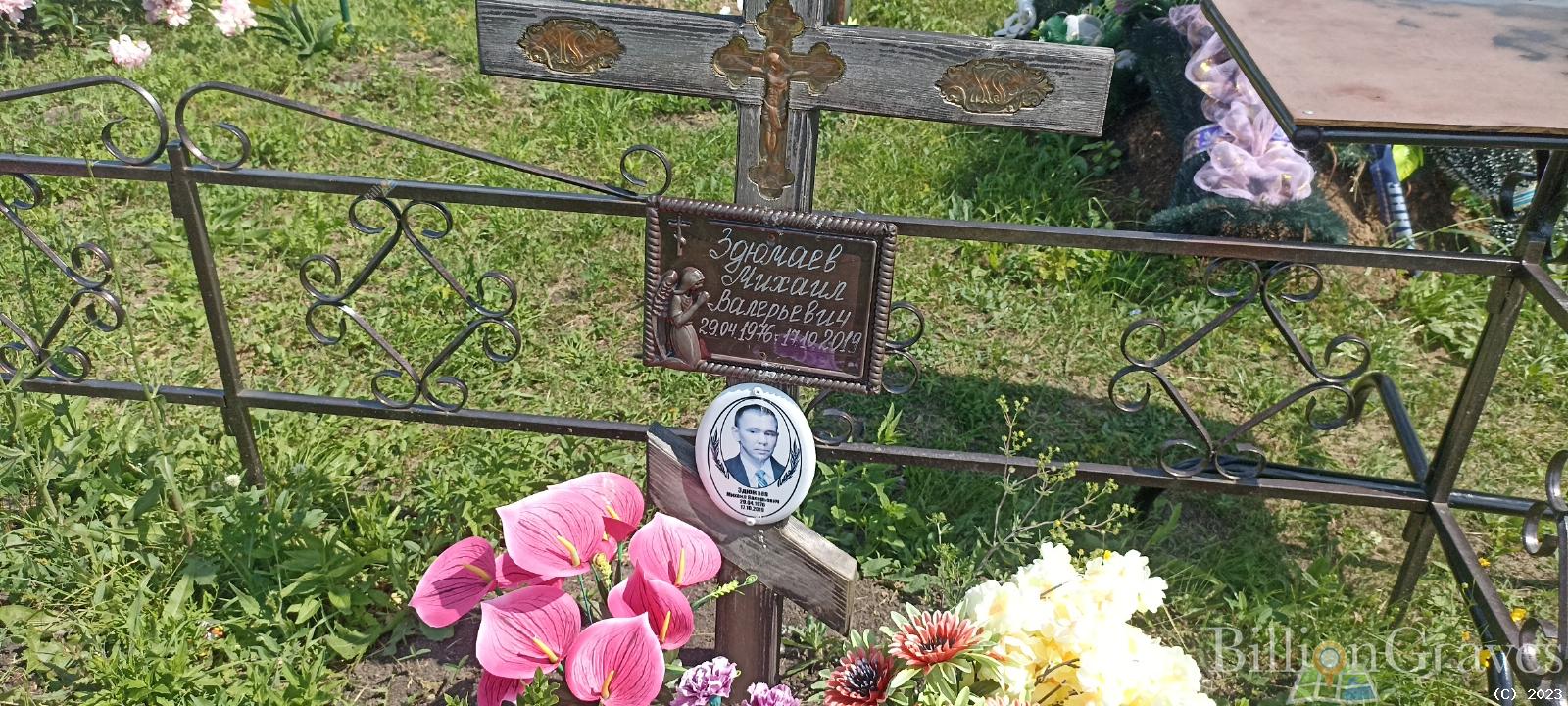Здюмаев Михаил Валерьевич