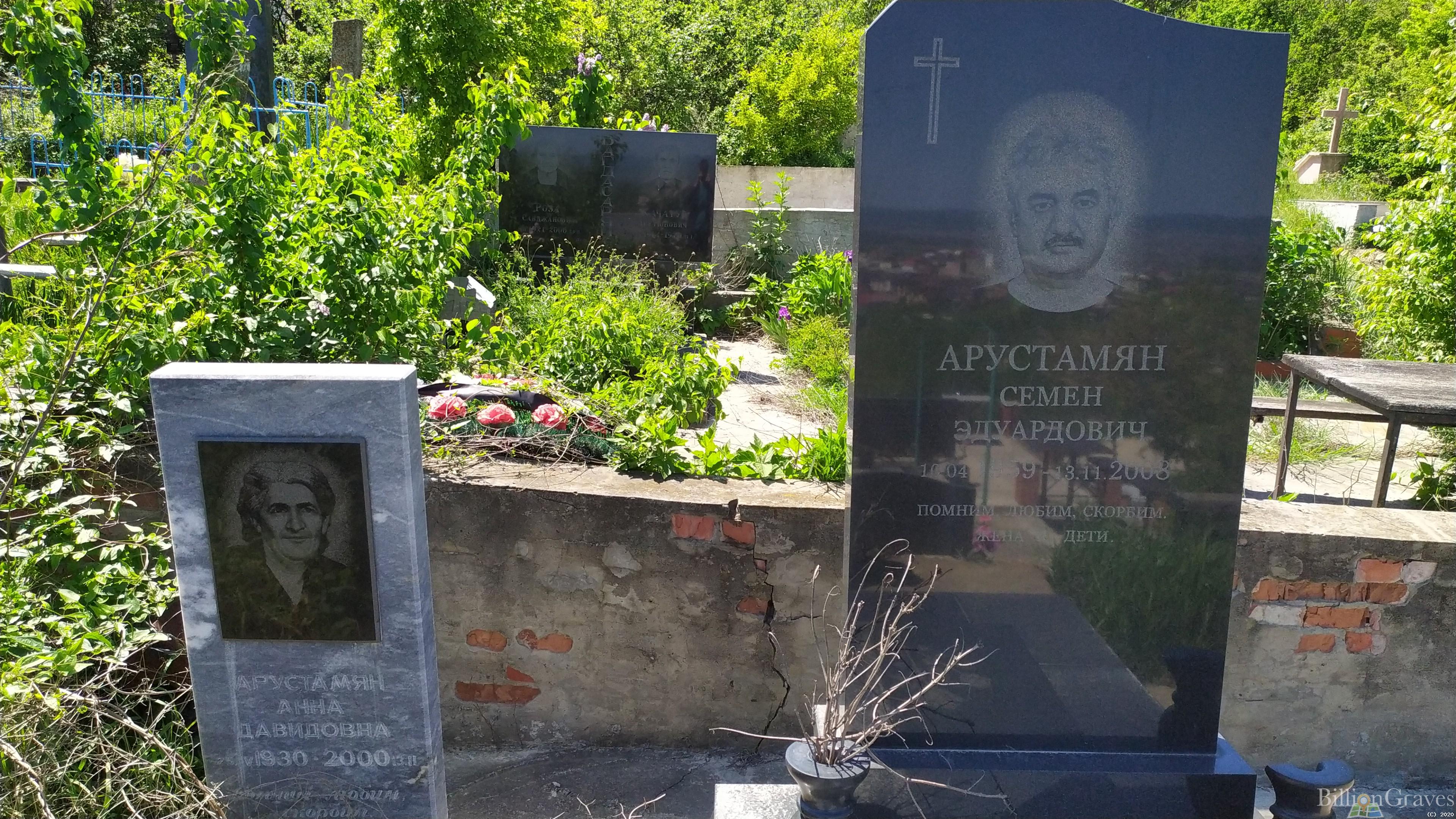 Арустамян Анна Давидовна