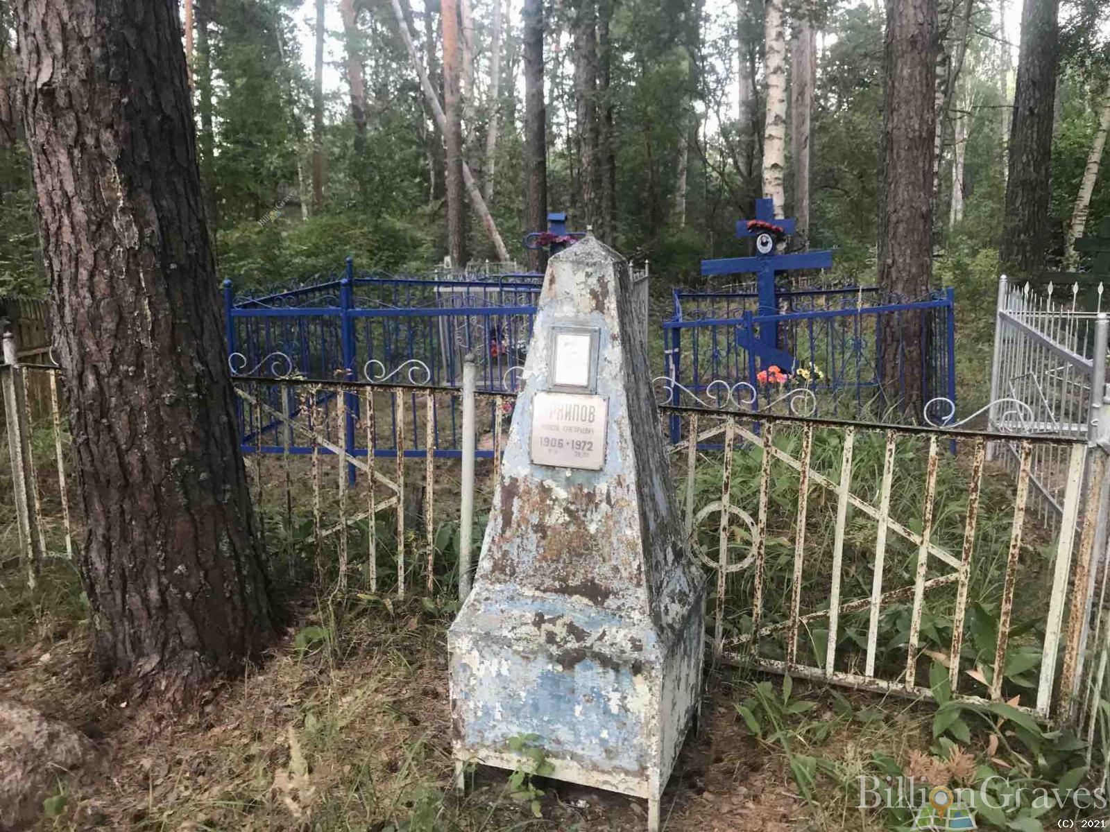 Архипов Алексей Григорьевич