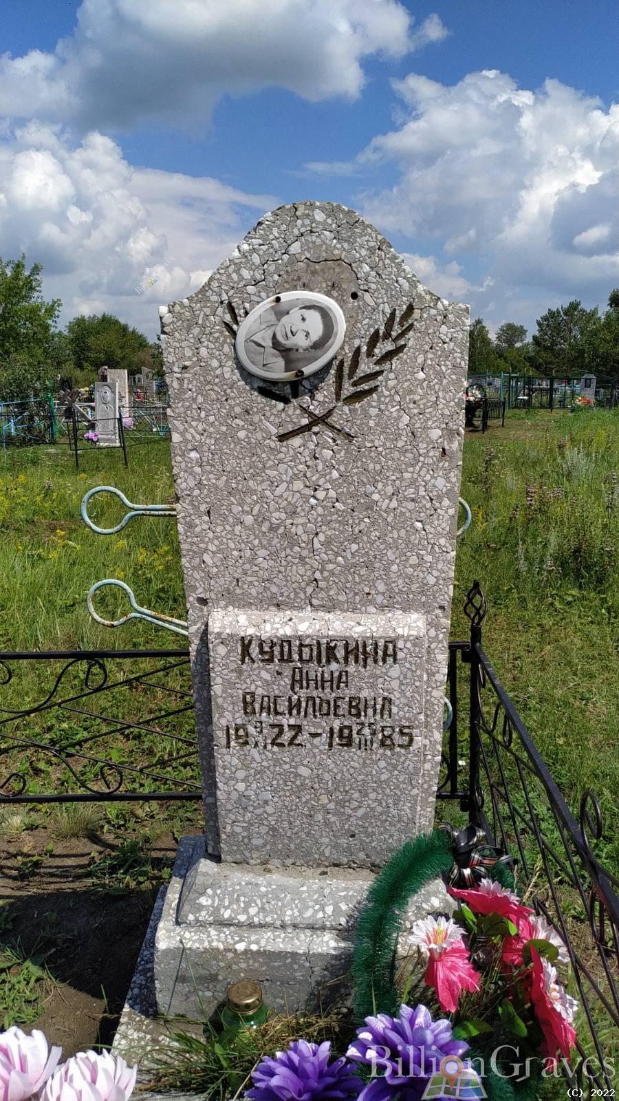 Кудыкина Анна Васильевна