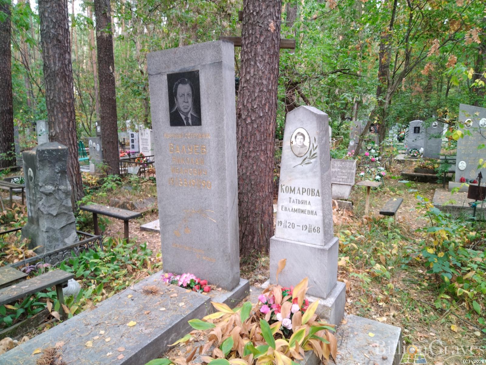 Валуев Николай Иванович