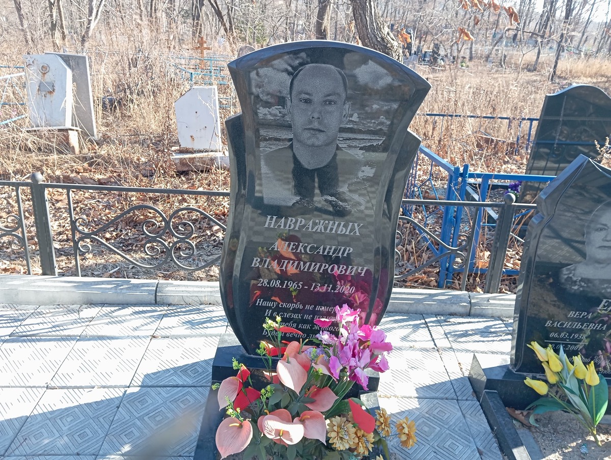 Навражных Александр Владимирович