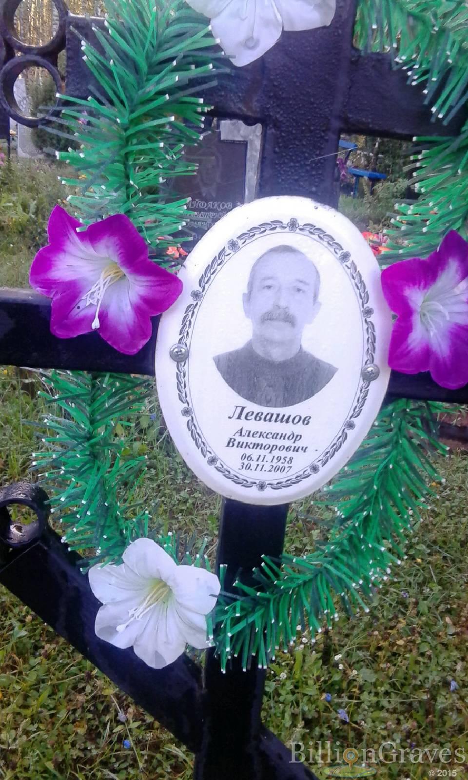 Левашов Александр Викторович