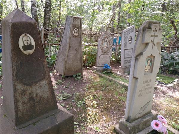 Баева Мария Федоровна
