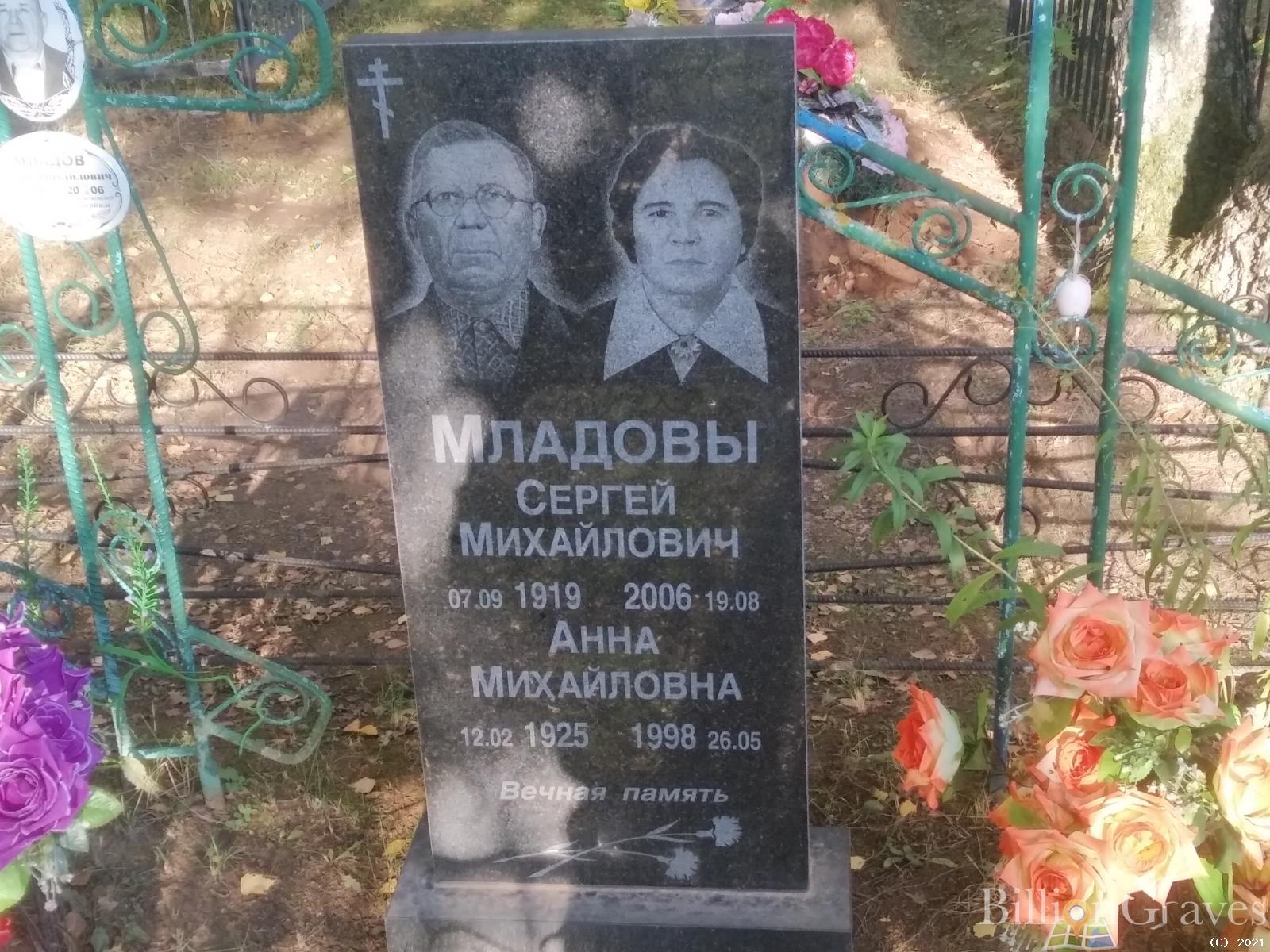 Младова Анна Михайловна